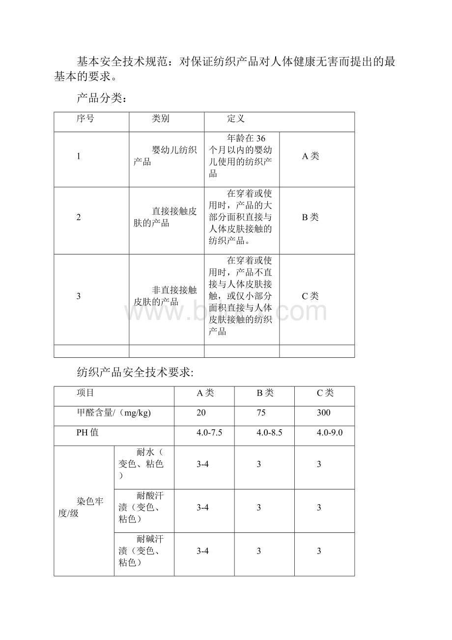 国家常用服装准简易手册.docx_第2页