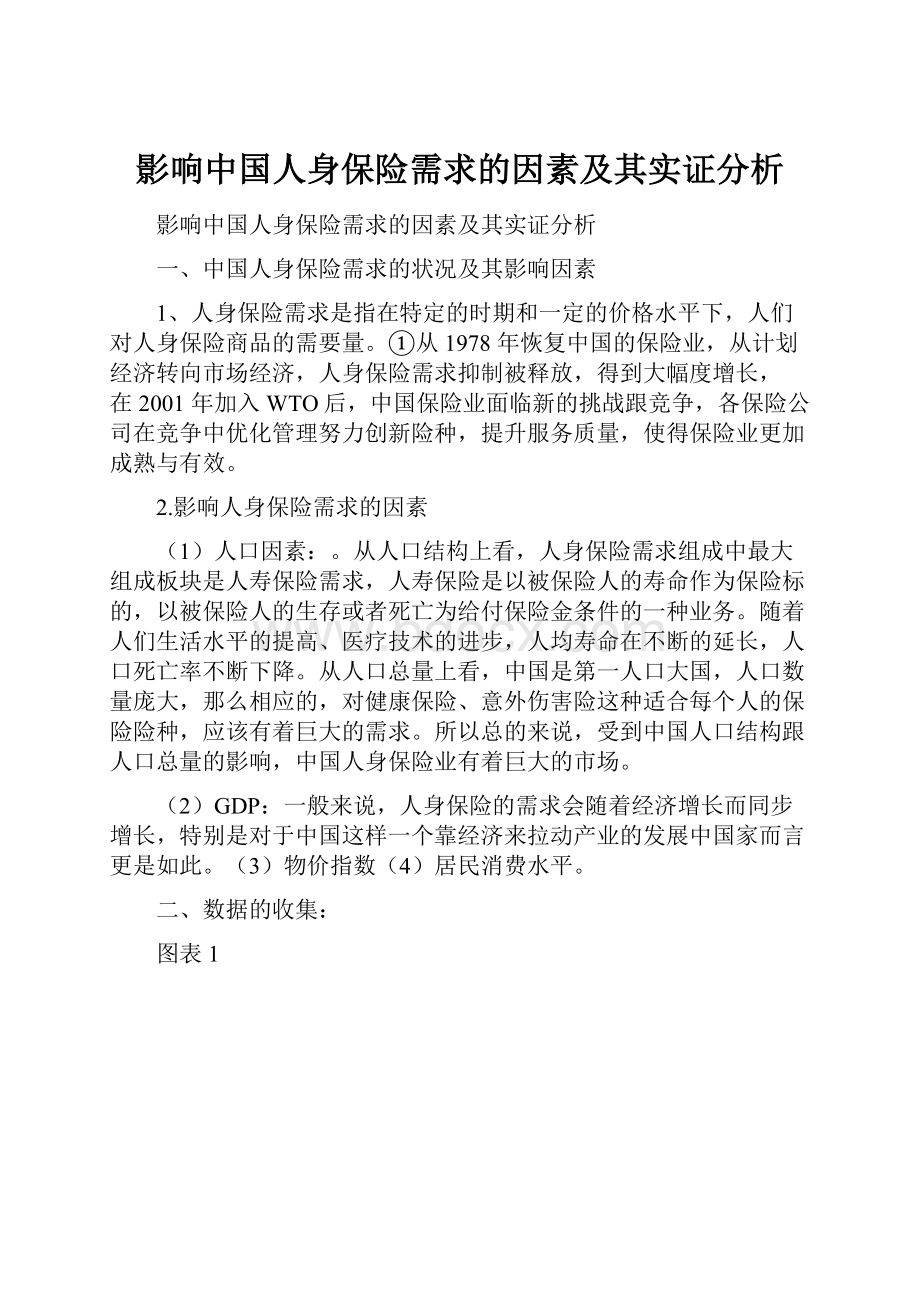 影响中国人身保险需求的因素及其实证分析.docx_第1页