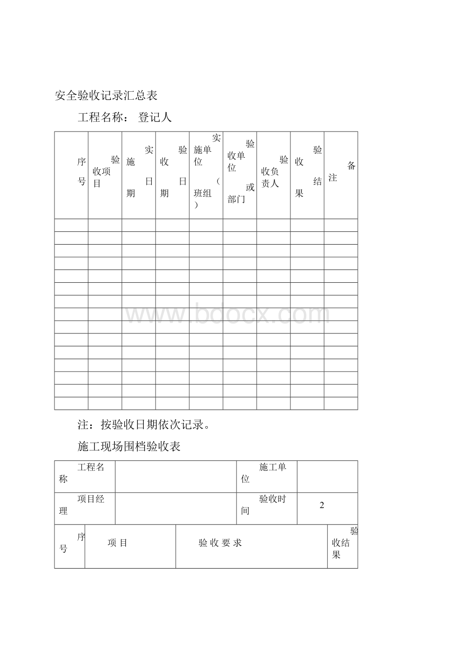 7建设工程施工安全标准化管理资料征求意见稿第七册.docx_第3页