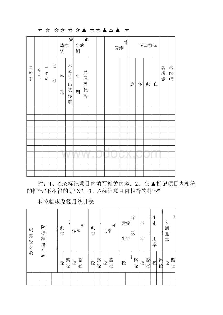 最新临床路径本.docx_第3页