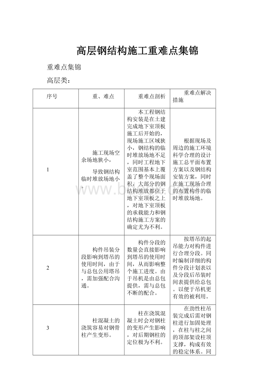 高层钢结构施工重难点集锦.docx_第1页