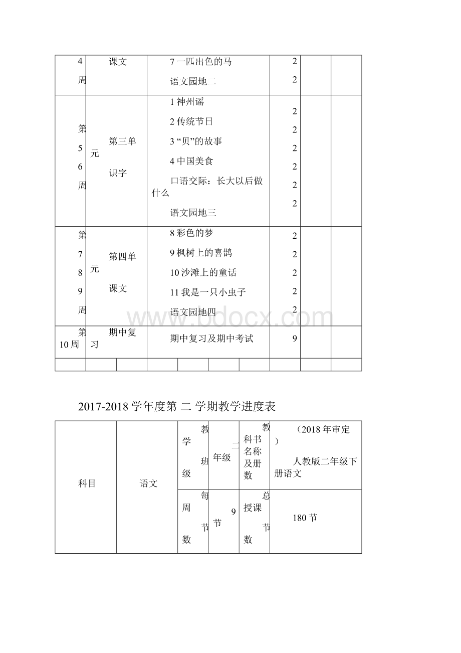 人教版二年级下册语文全册教案 新教材.docx_第3页