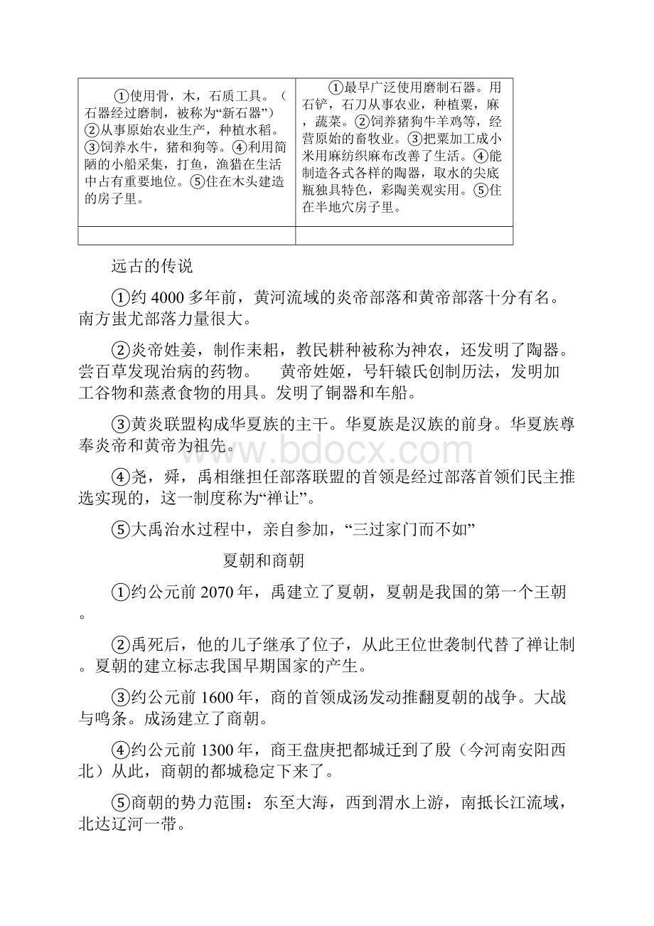 人教版七年级历史上册复习提纲全套.docx_第2页