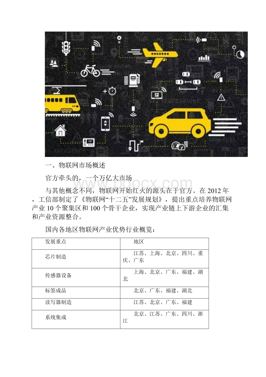 物联网行业分析报告.docx_第2页