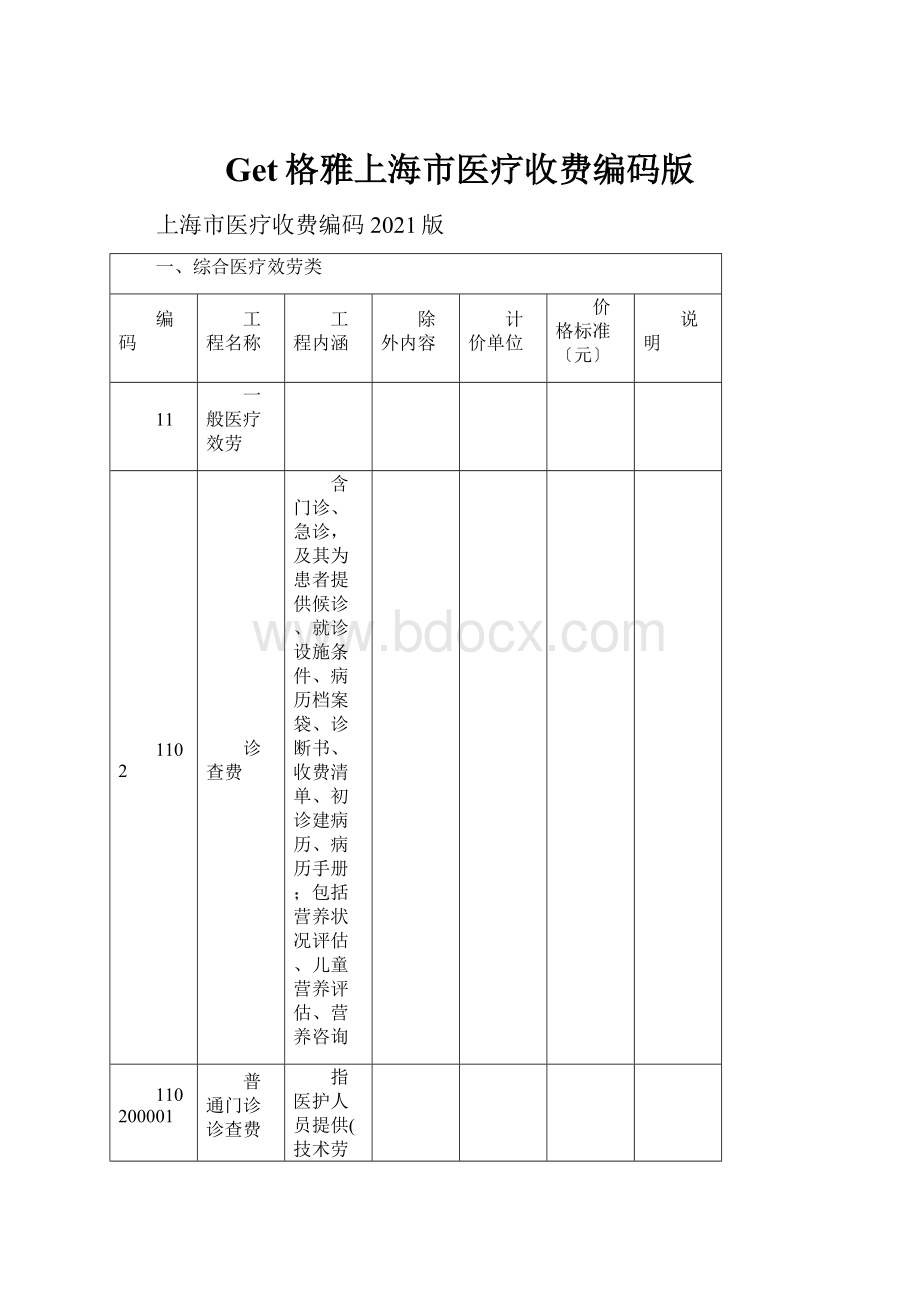 Get格雅上海市医疗收费编码版.docx_第1页