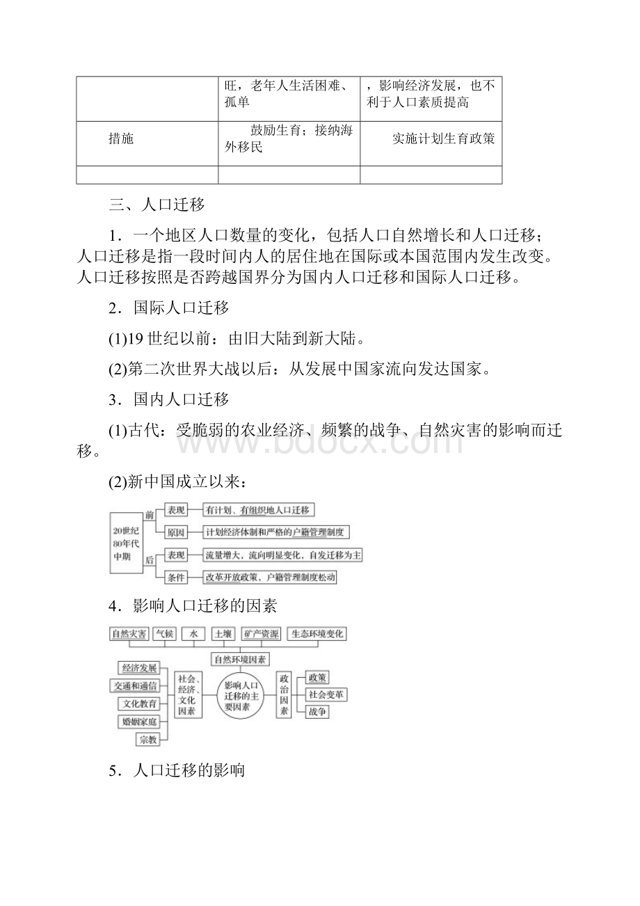 新鲁教版高中地理必修二知识点.docx_第3页