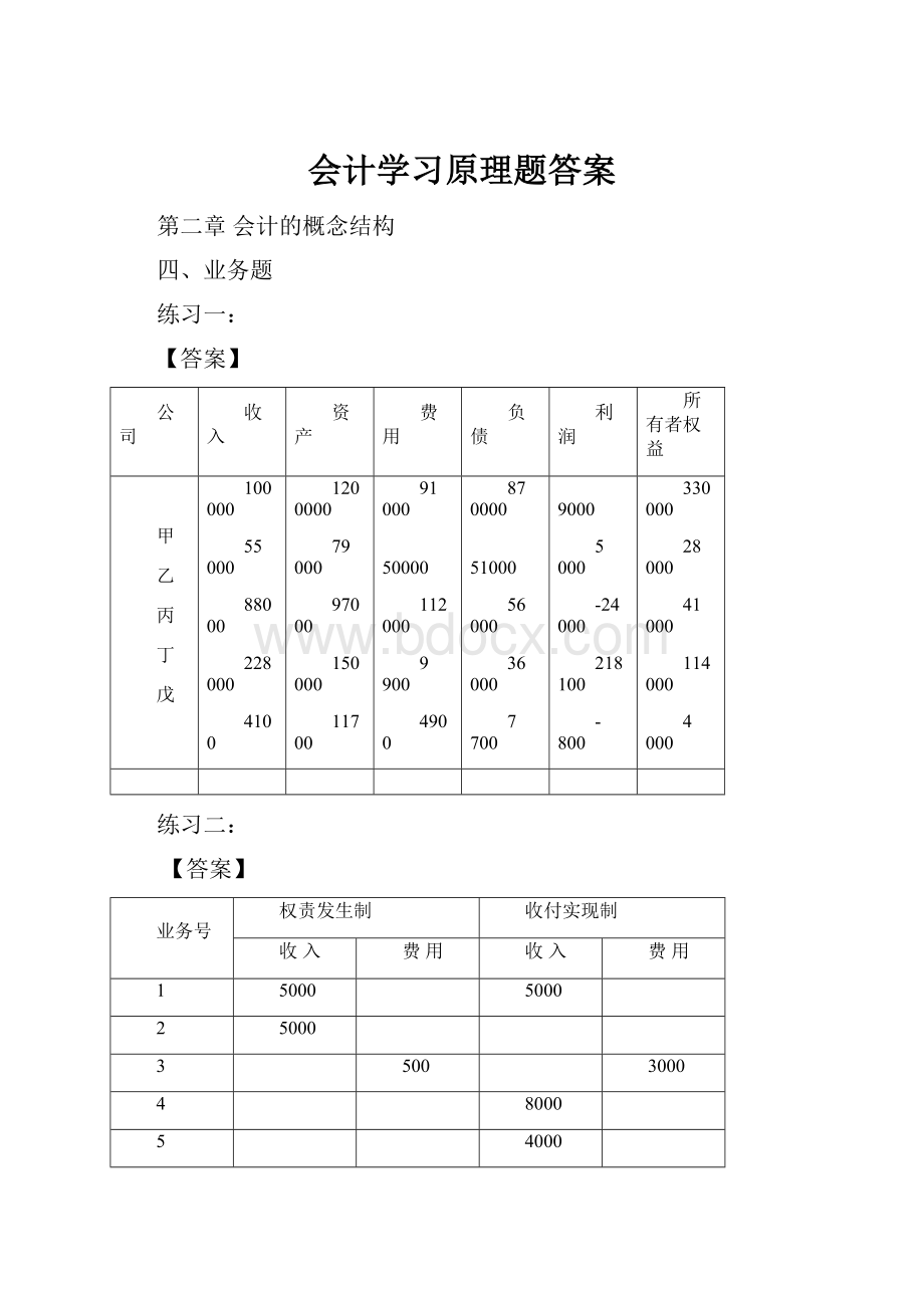 会计学习原理题答案.docx