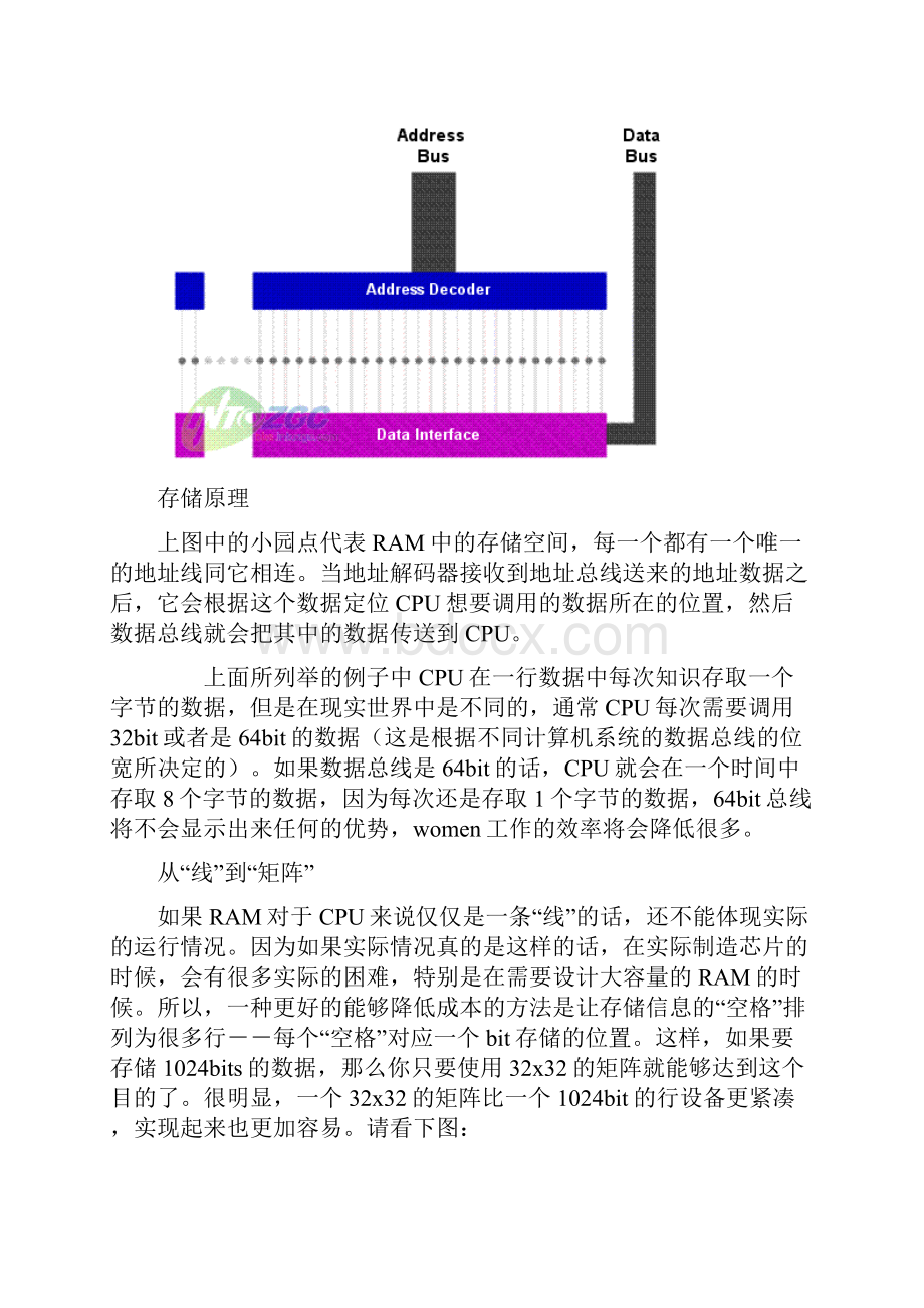 RAMSRAMSDRA讲得很好.docx_第2页