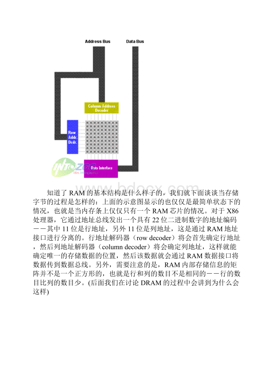 RAMSRAMSDRA讲得很好.docx_第3页