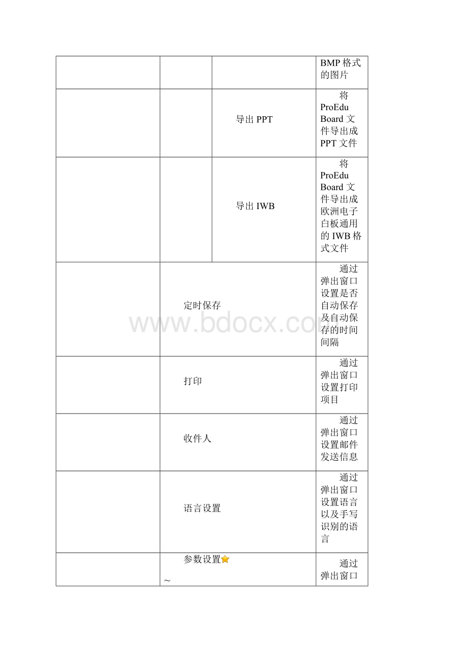 北京汇冠电子白板软件功能列表.docx_第3页