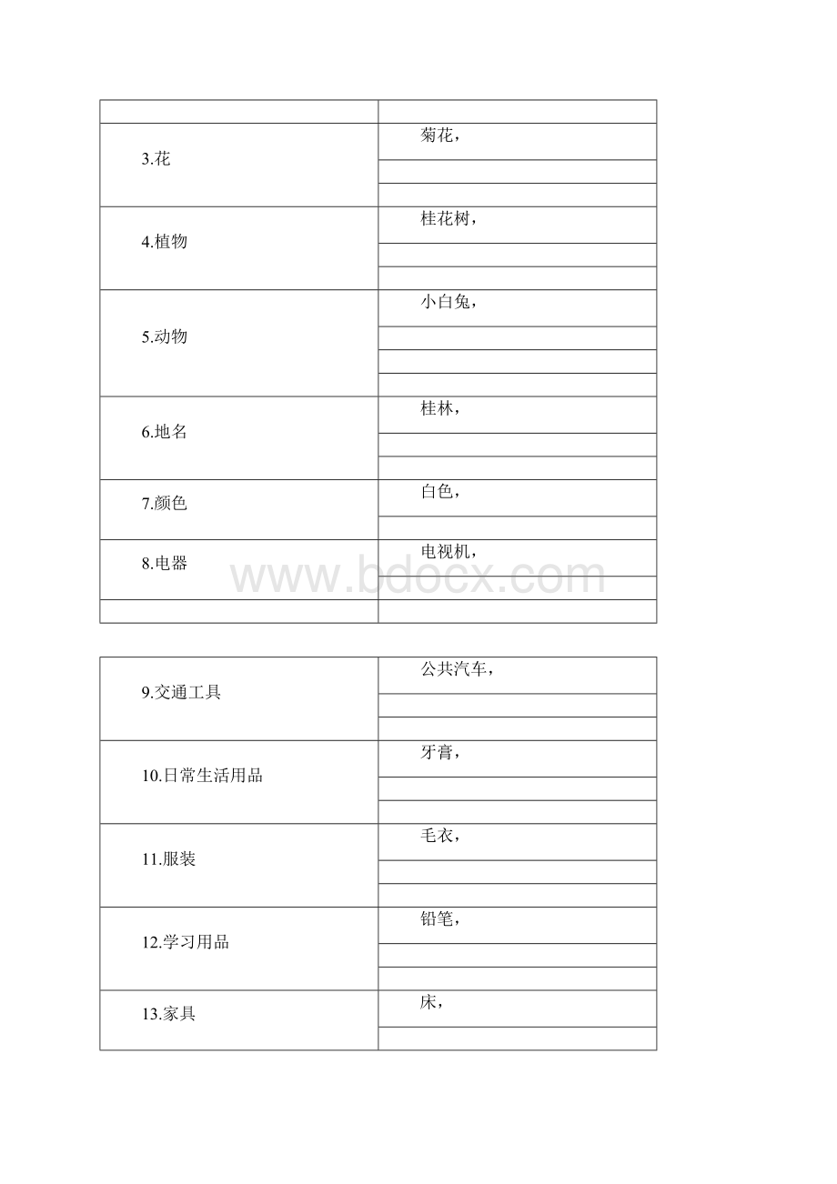 小学语文语法.docx_第2页