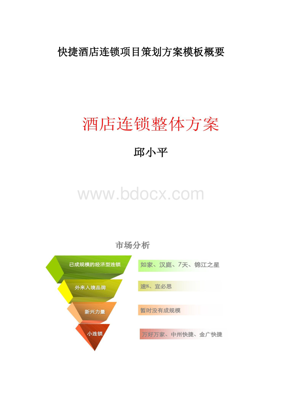 快捷酒店连锁项目策划方案模板概要.docx