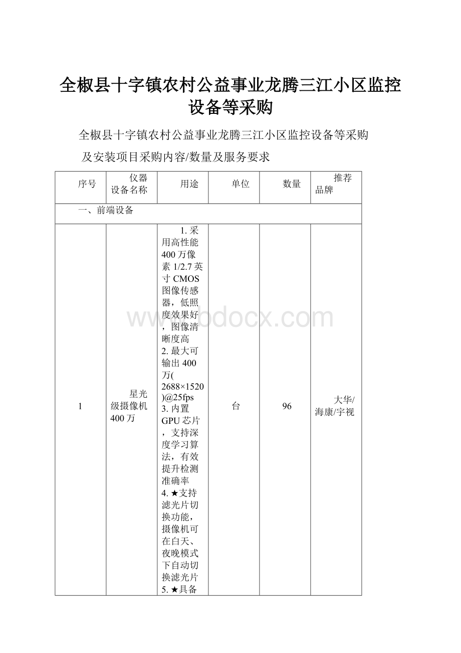 全椒县十字镇农村公益事业龙腾三江小区监控设备等采购.docx_第1页