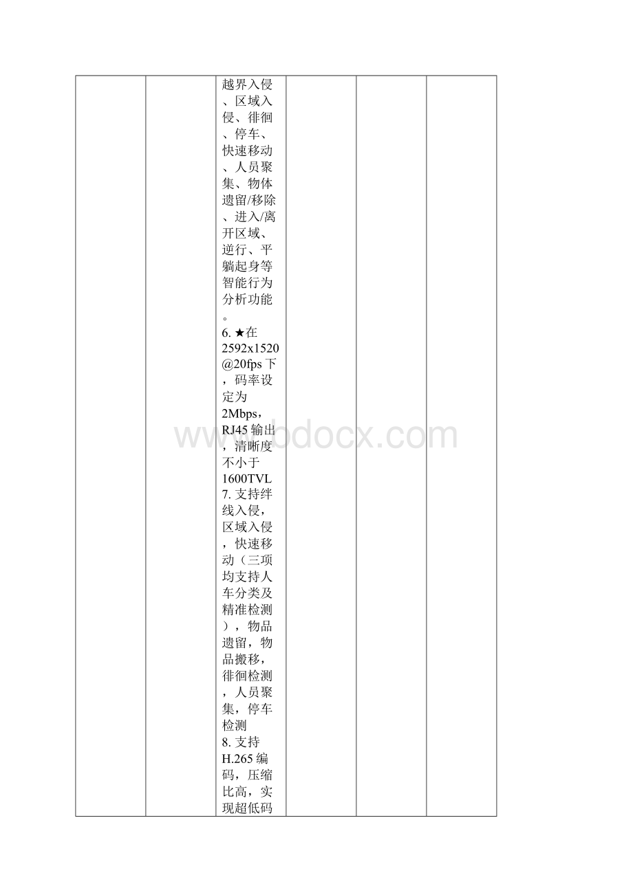 全椒县十字镇农村公益事业龙腾三江小区监控设备等采购.docx_第2页