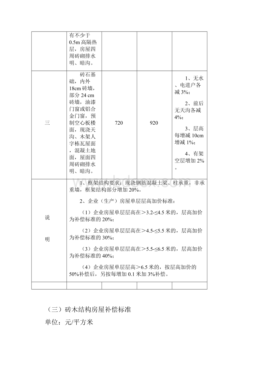 二砖混结构房屋补偿标准.docx_第2页