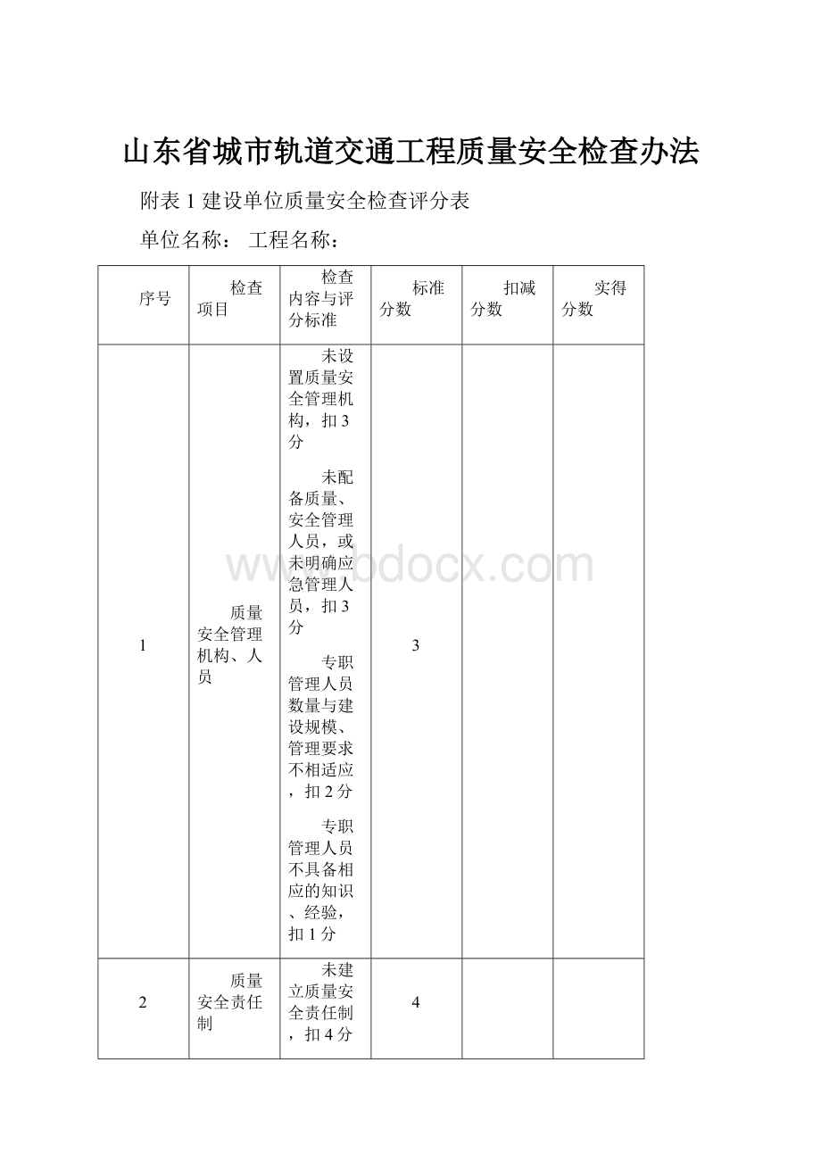 山东省城市轨道交通工程质量安全检查办法.docx_第1页