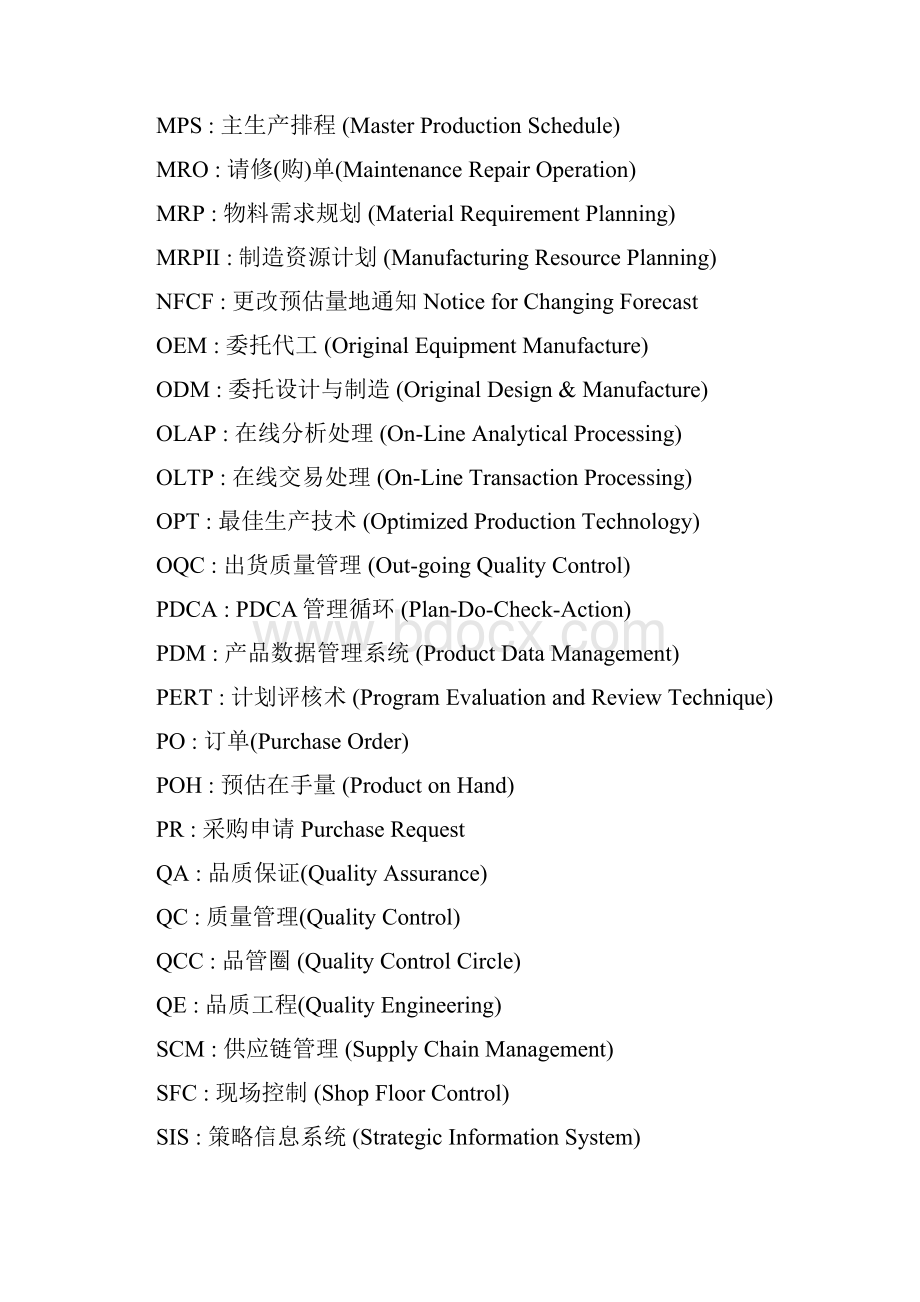 企业常用管理制度术语英文缩写.docx_第3页