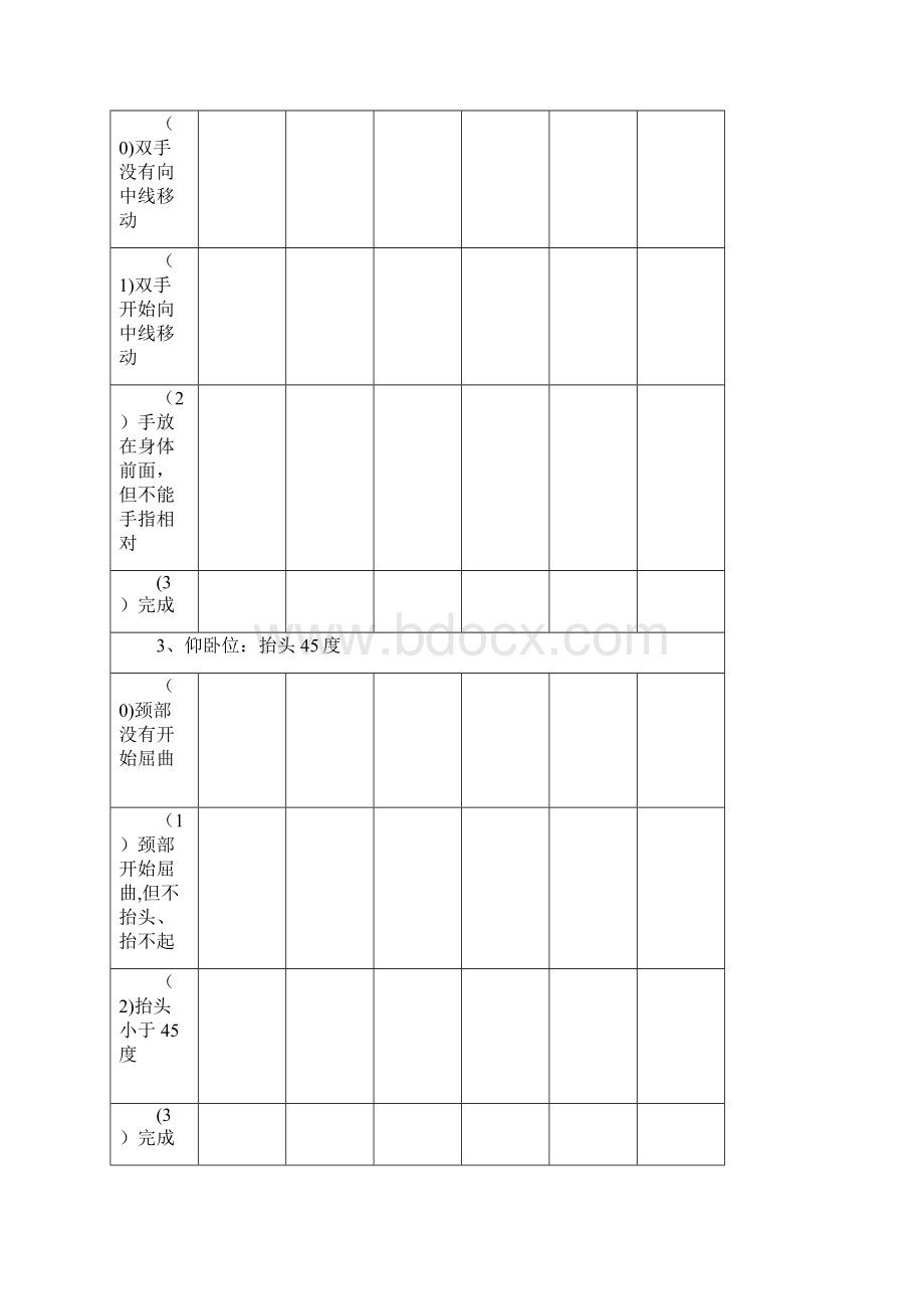 GMFM88项粗大运动评分量表.docx_第2页