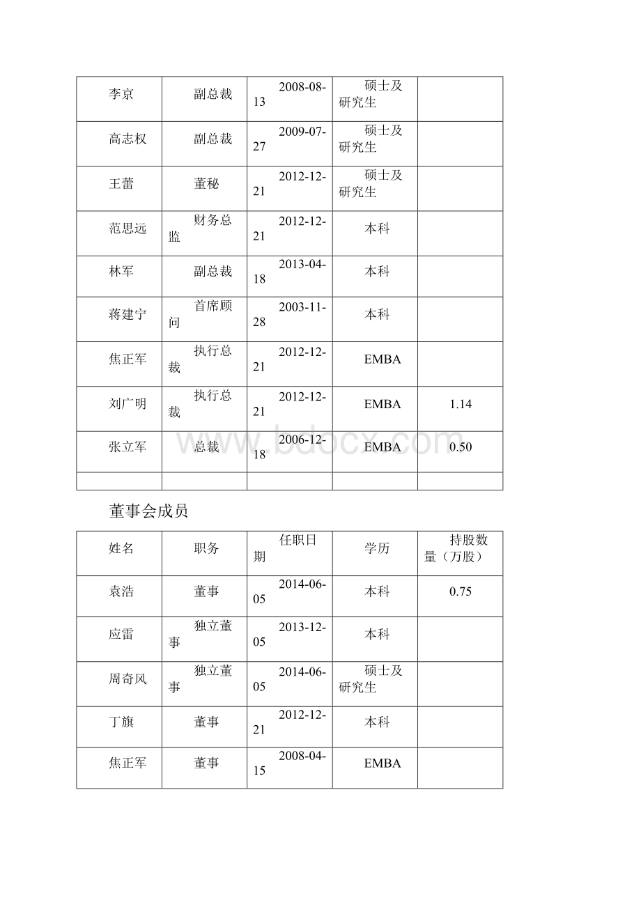 财务报表分析中青旅解析.docx_第3页