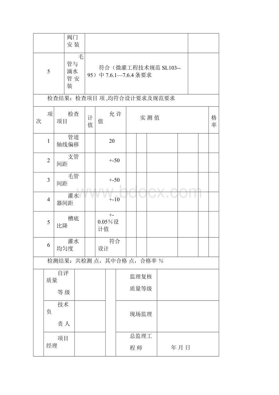 水利工程农田水利工程.docx_第3页