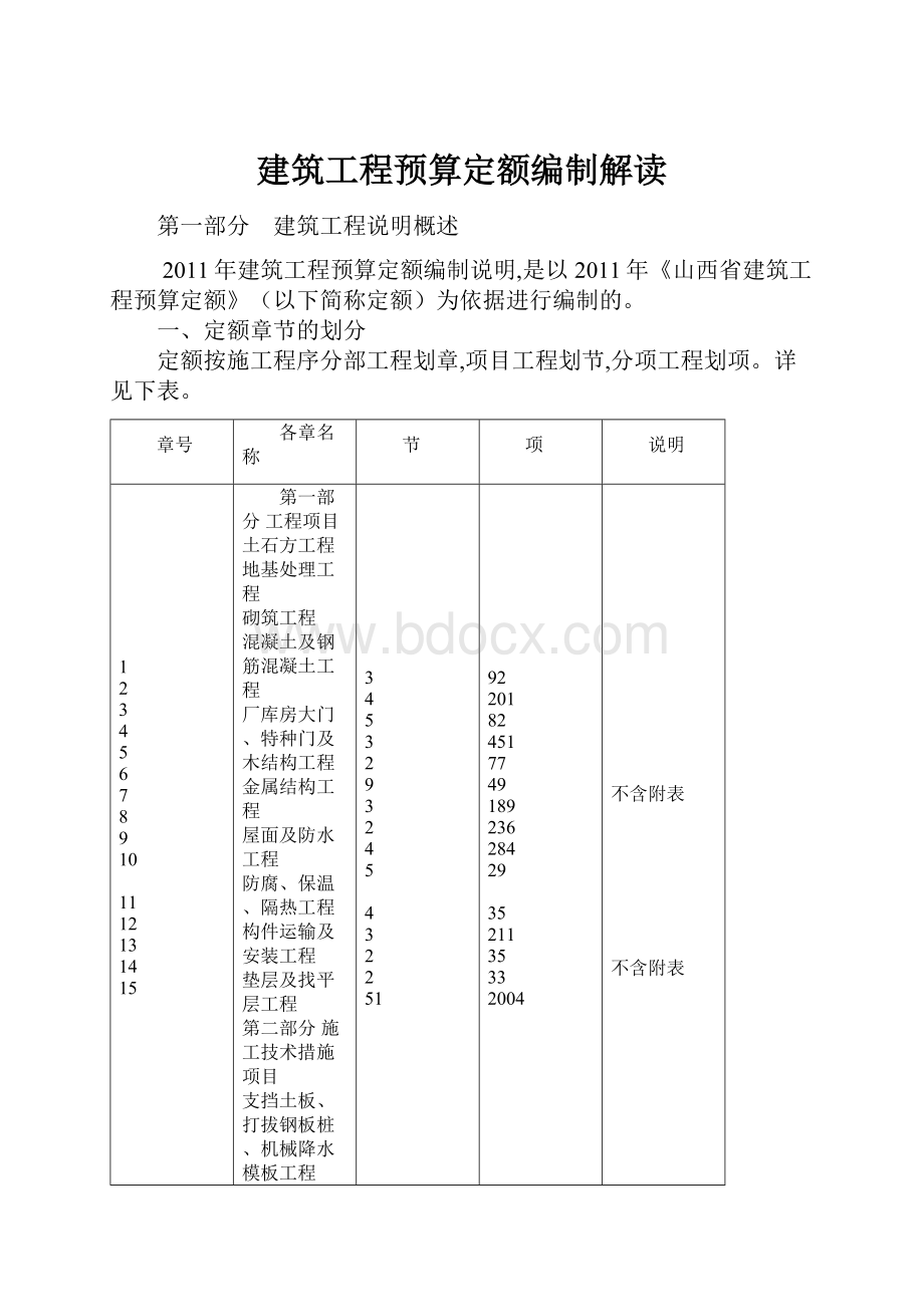 建筑工程预算定额编制解读.docx_第1页