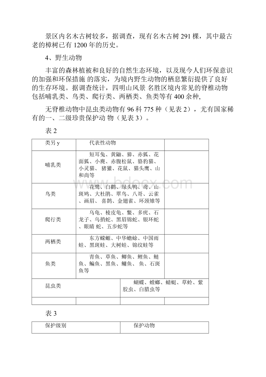 四明山风景名胜资源评价报告剖析.docx_第3页