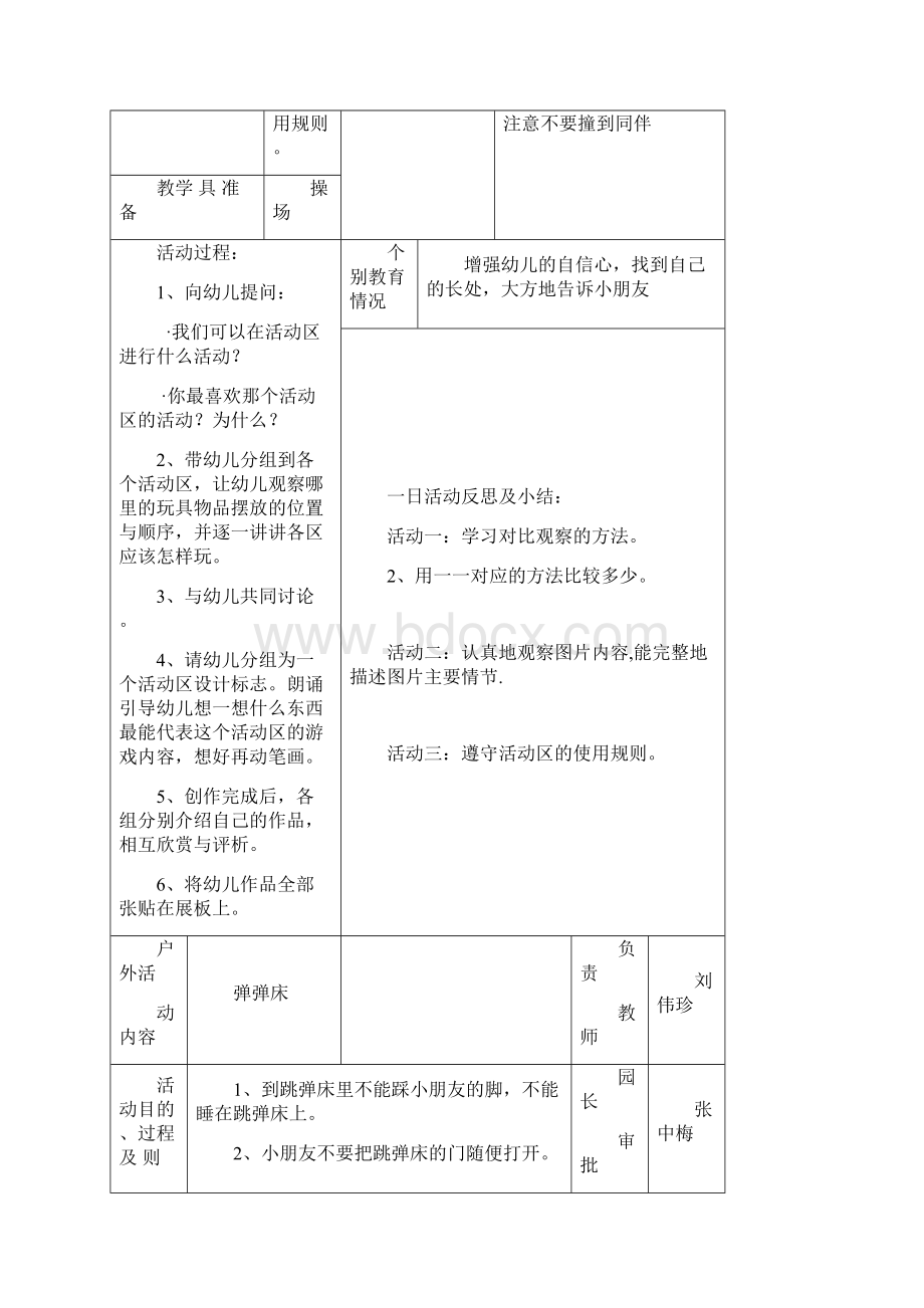 坑头幼儿园学年第一学期中二班备课第二周.docx_第3页