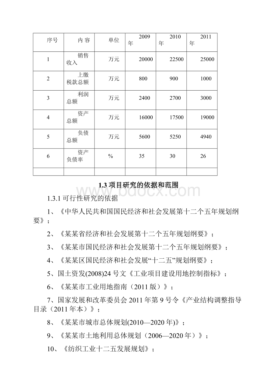 服装基地建设项目可行性研究报告.docx_第3页