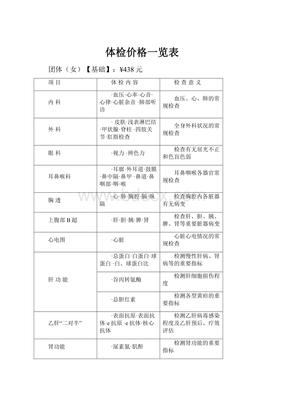 体检价格一览表.docx