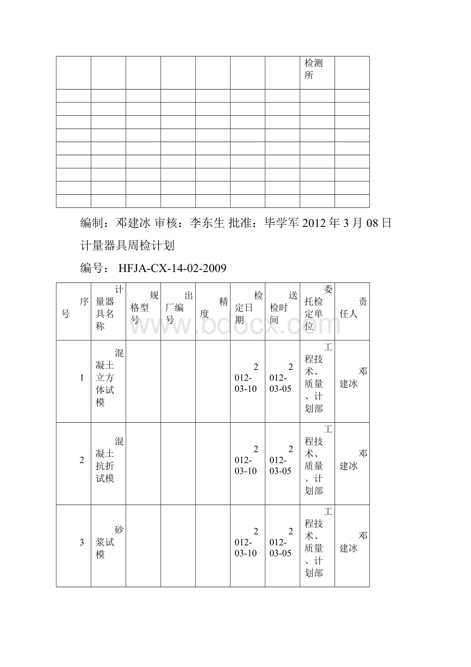 仪器工具的管理记录.docx_第3页