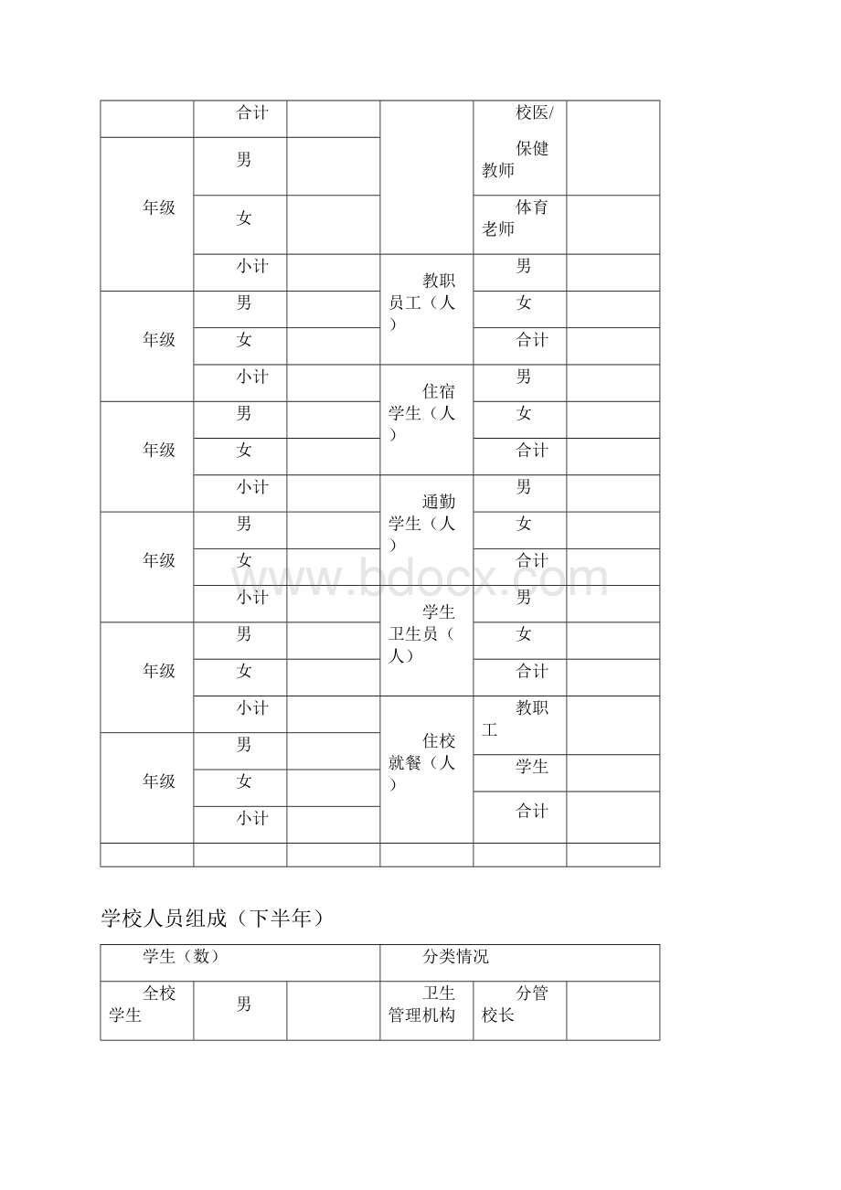 创卫档案汇编完整版之欧阳治创编.docx_第3页