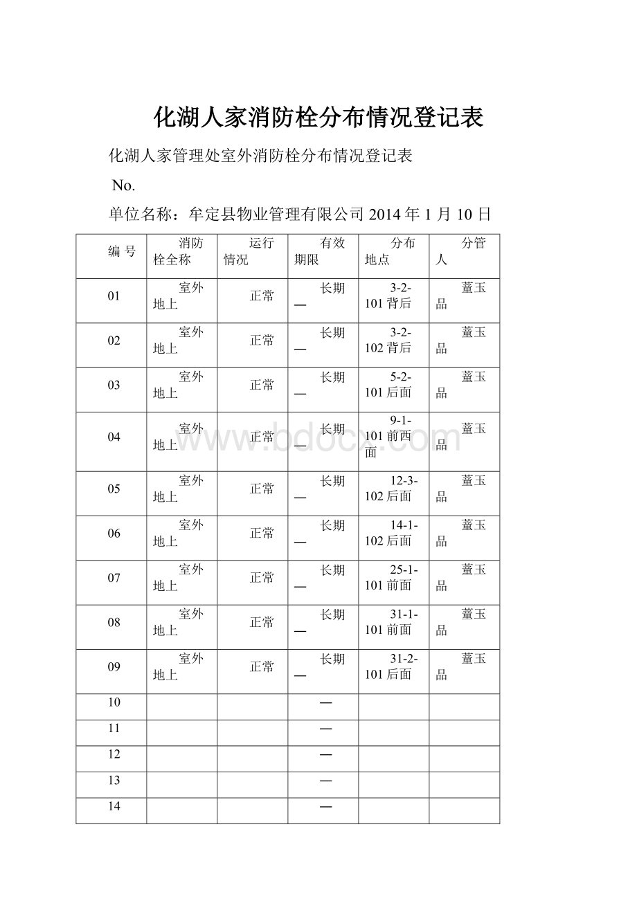 化湖人家消防栓分布情况登记表.docx