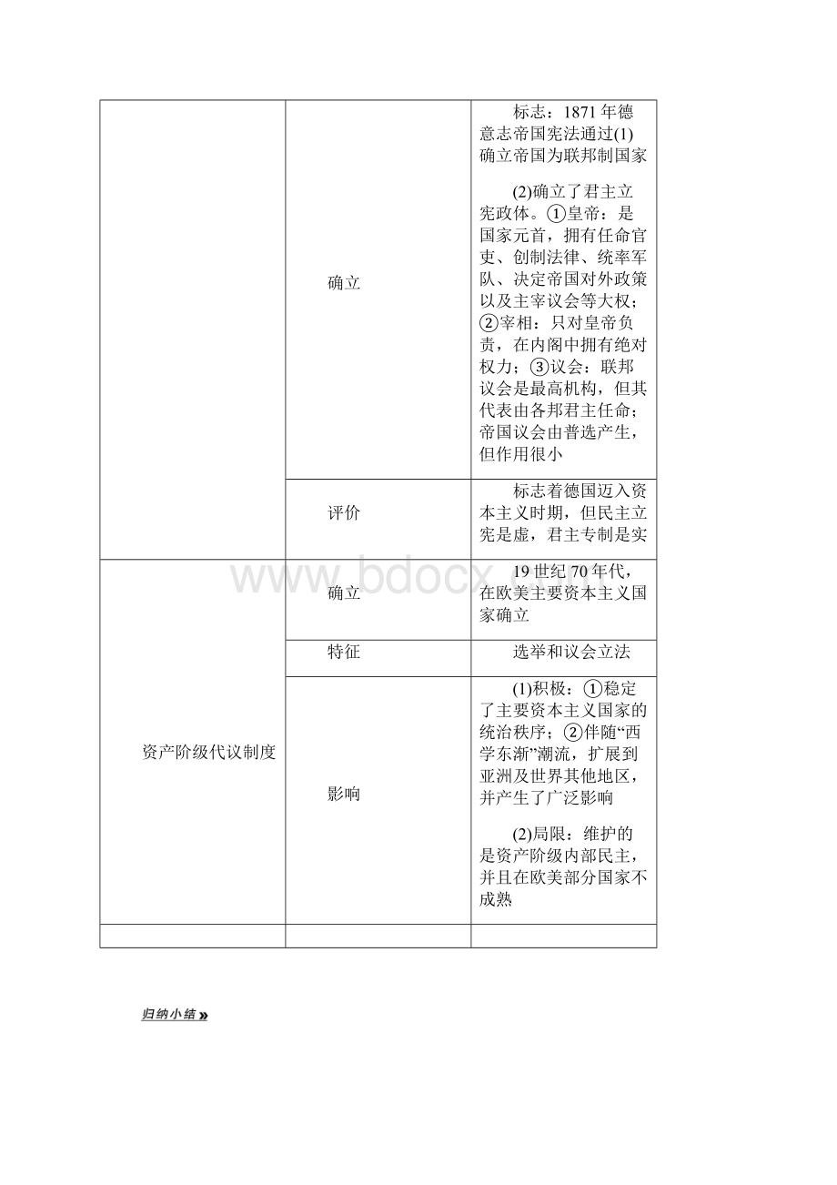 届高考历史一轮复习学案第12课时《近代西方民主政治的扩展》人教版必修三.docx_第3页