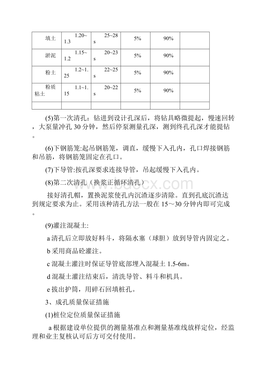 桩基工程施工方案.docx_第3页