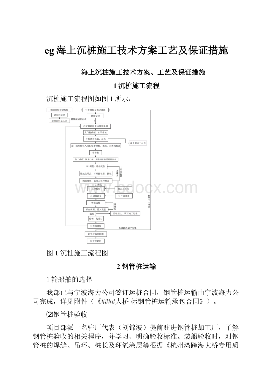 eg海上沉桩施工技术方案工艺及保证措施.docx_第1页