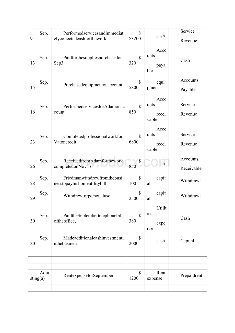 售后服务服务型企业业务题答案.docx_第3页