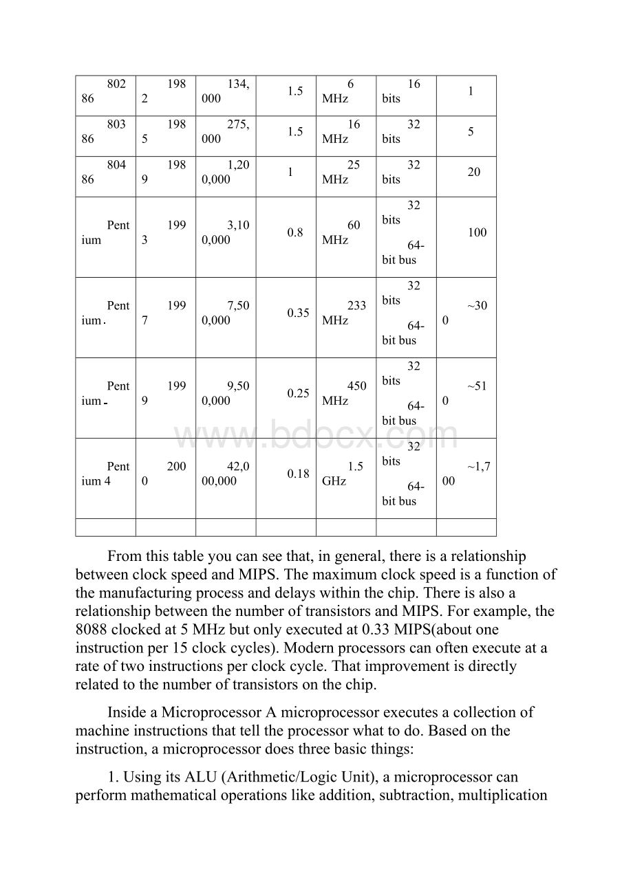 计算机专业文献翻译微处理器.docx_第2页