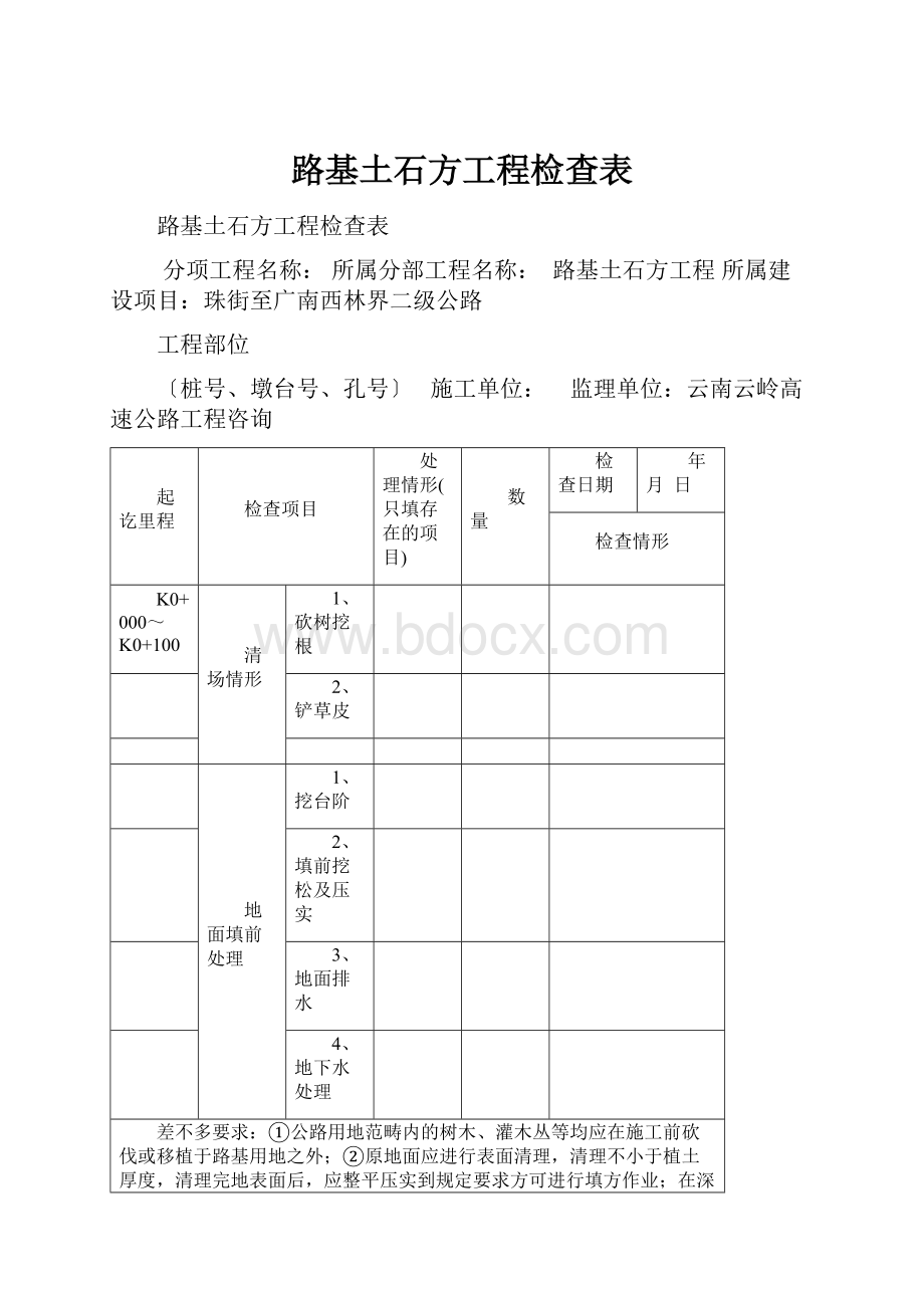 路基土石方工程检查表.docx_第1页