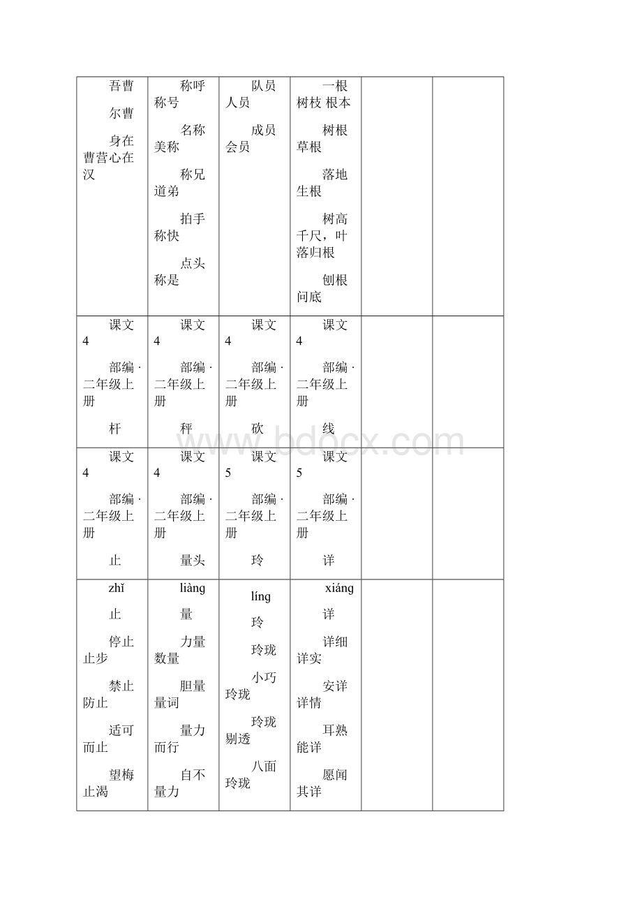 二年级上册语文素材第三单元二类字生字卡片正反面人教.docx_第2页