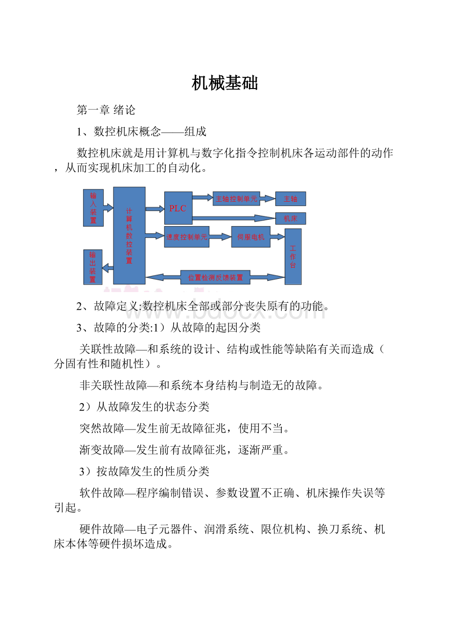 机械基础.docx_第1页