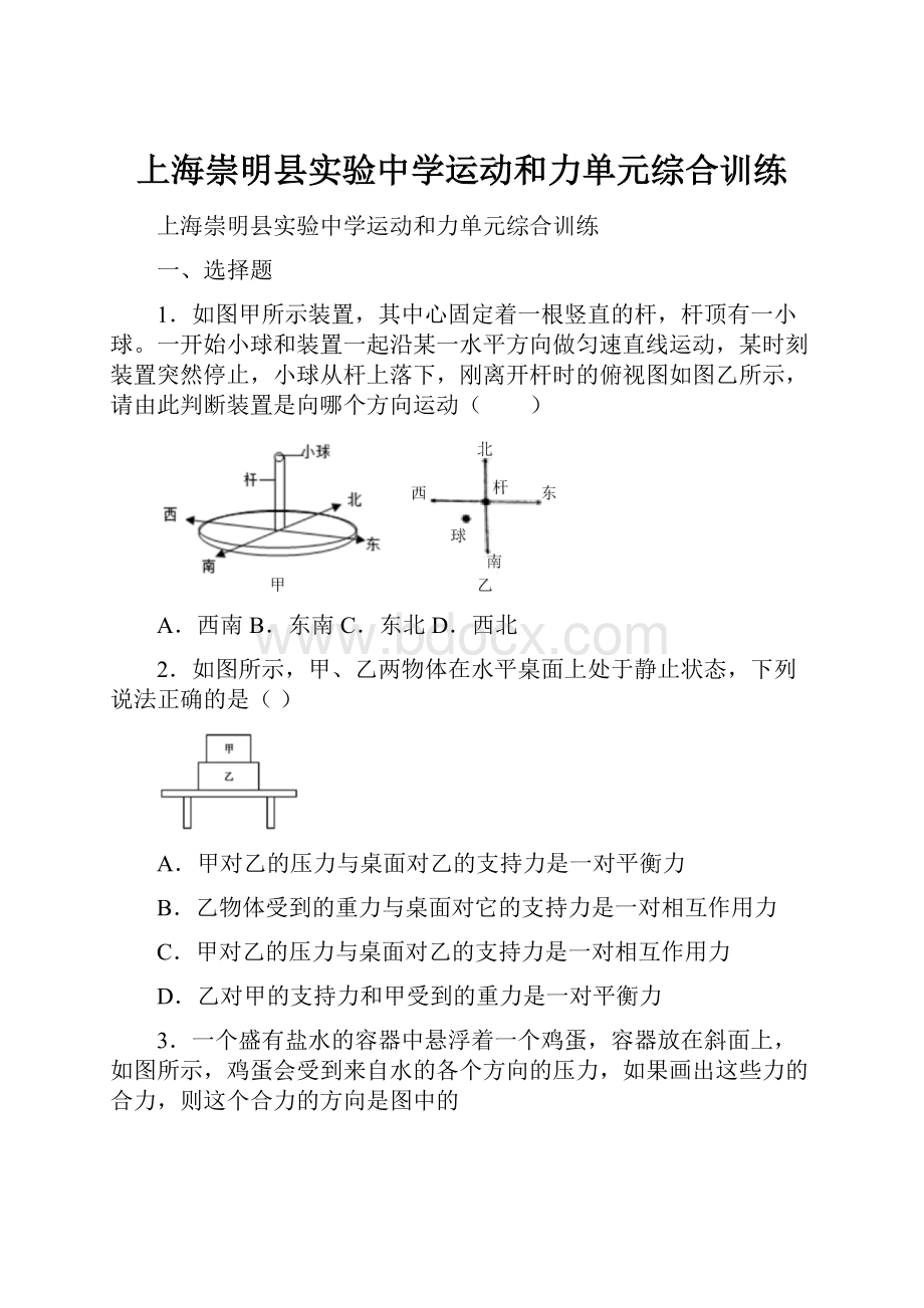 上海崇明县实验中学运动和力单元综合训练.docx