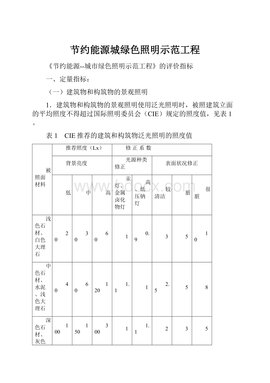 节约能源城绿色照明示范工程.docx