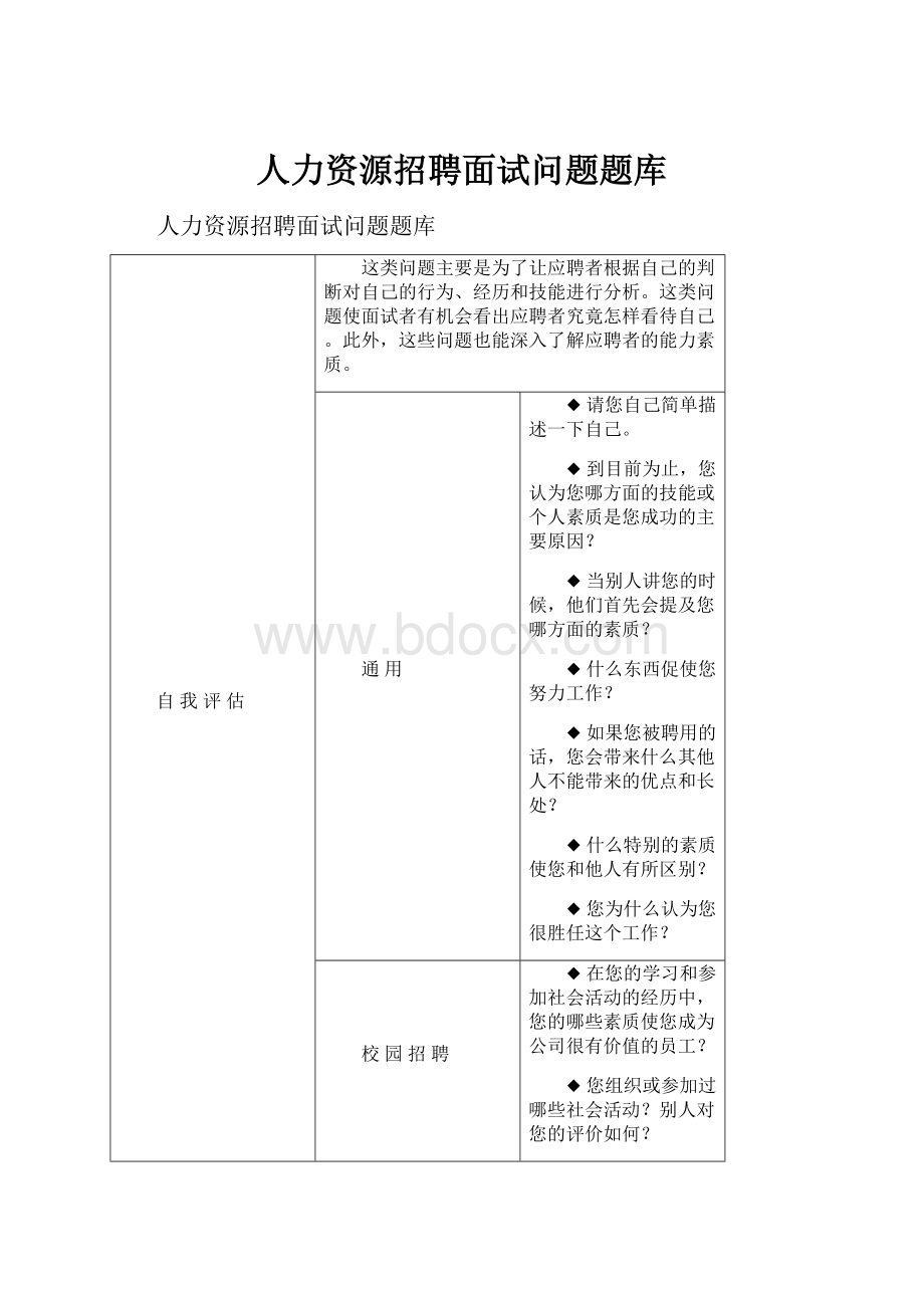 人力资源招聘面试问题题库.docx_第1页