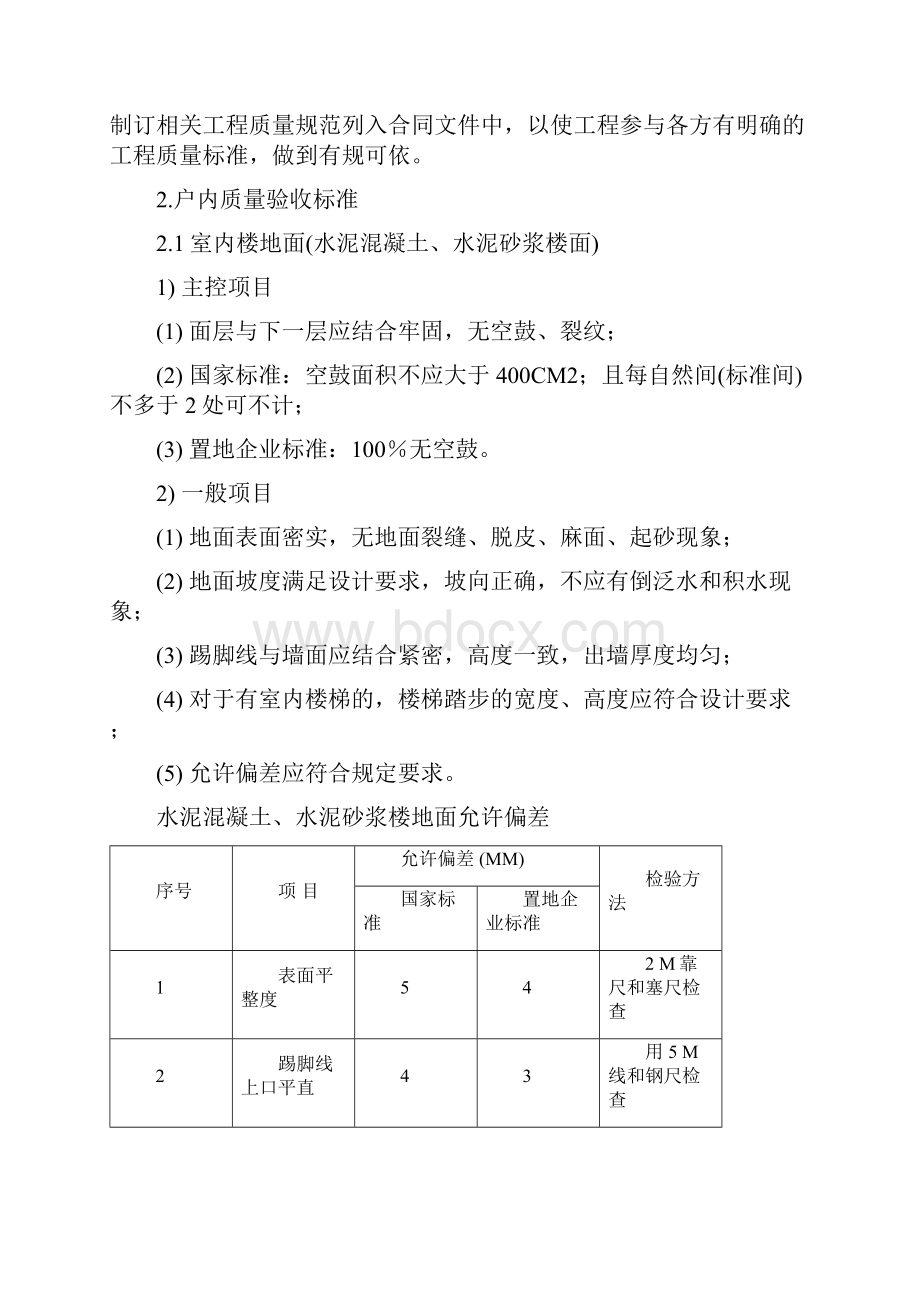 置地住宅工程质量标准.docx_第2页