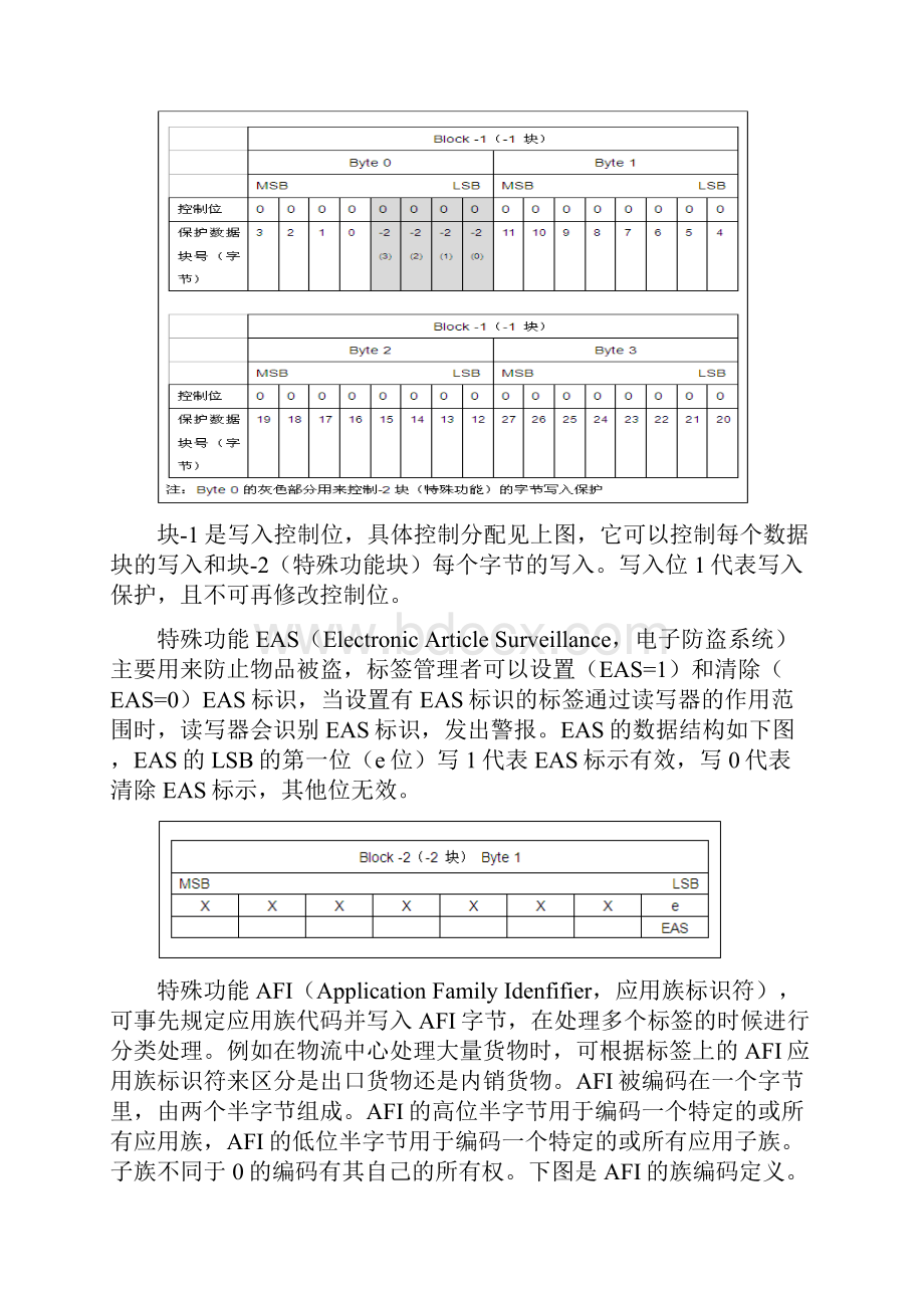 实验7HFISO15693协议操作.docx_第3页