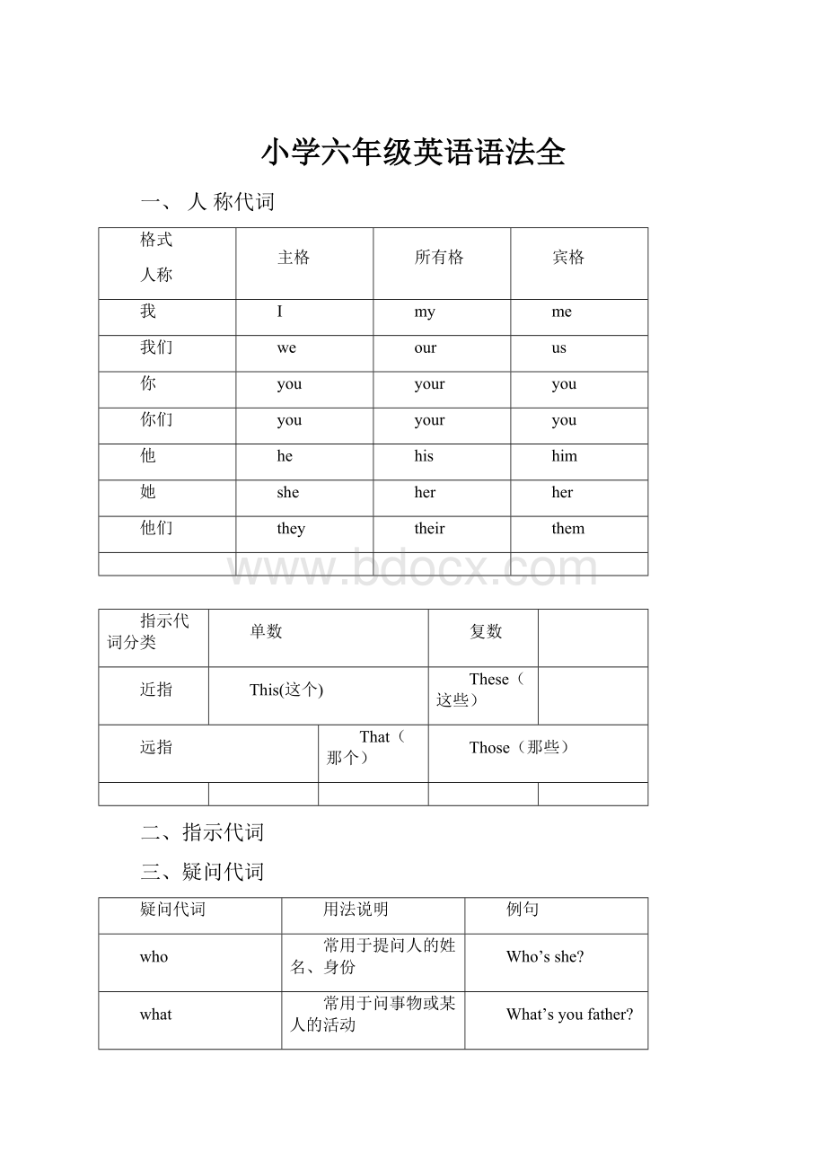 小学六年级英语语法全.docx