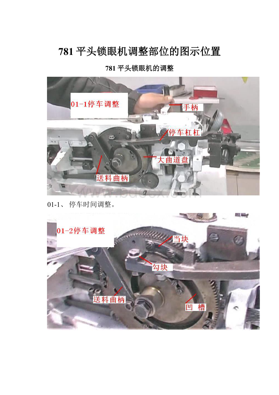 781平头锁眼机调整部位的图示位置.docx_第1页