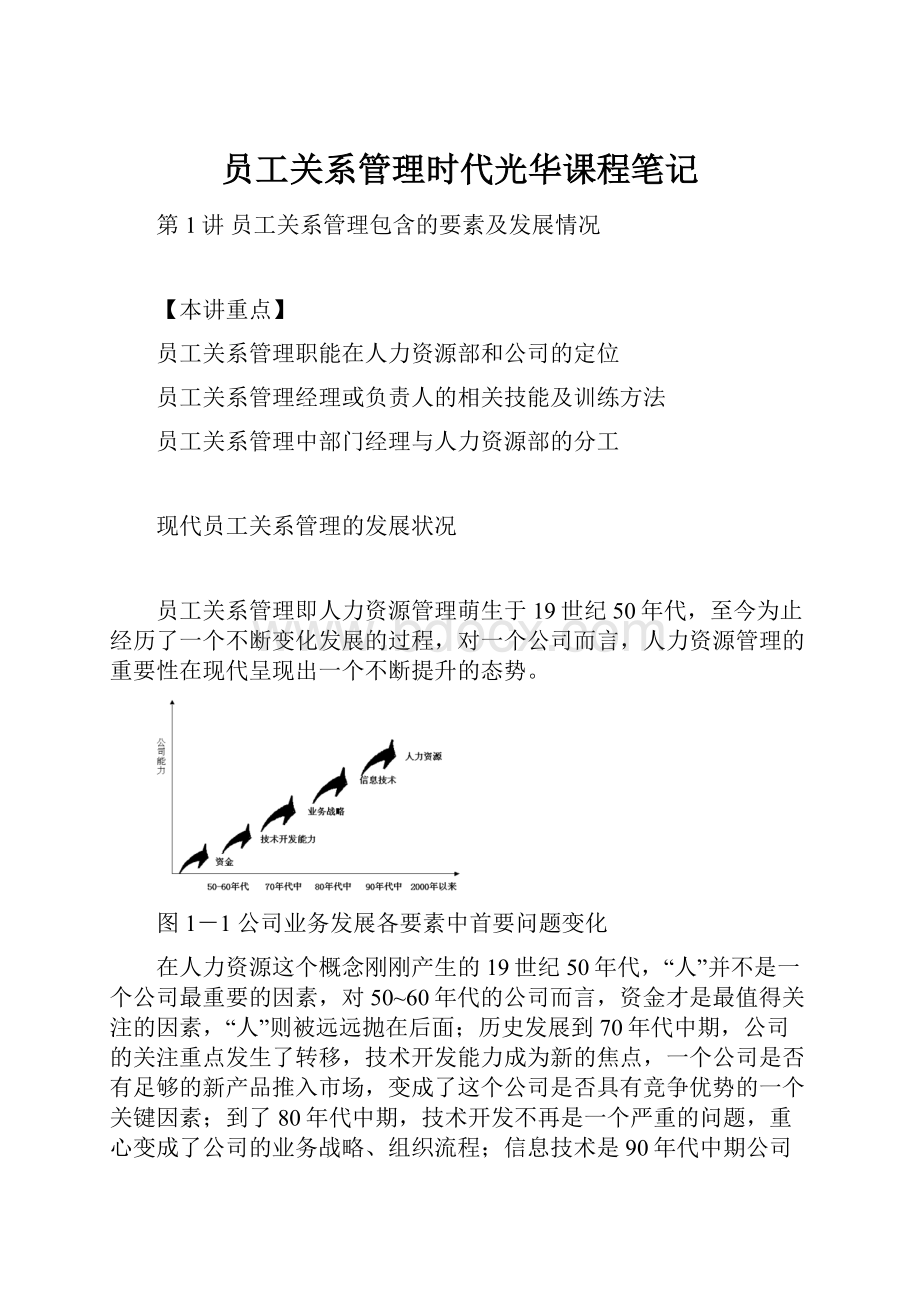 员工关系管理时代光华课程笔记.docx_第1页