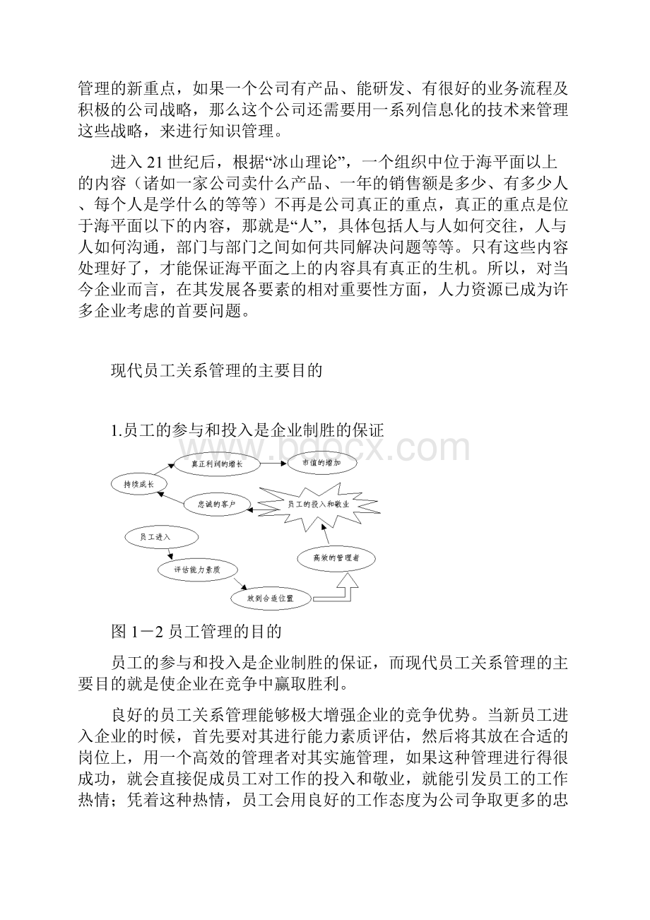 员工关系管理时代光华课程笔记.docx_第2页