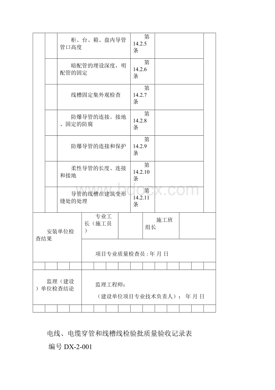 火灾自动报警系统工序报验申请表.docx_第3页